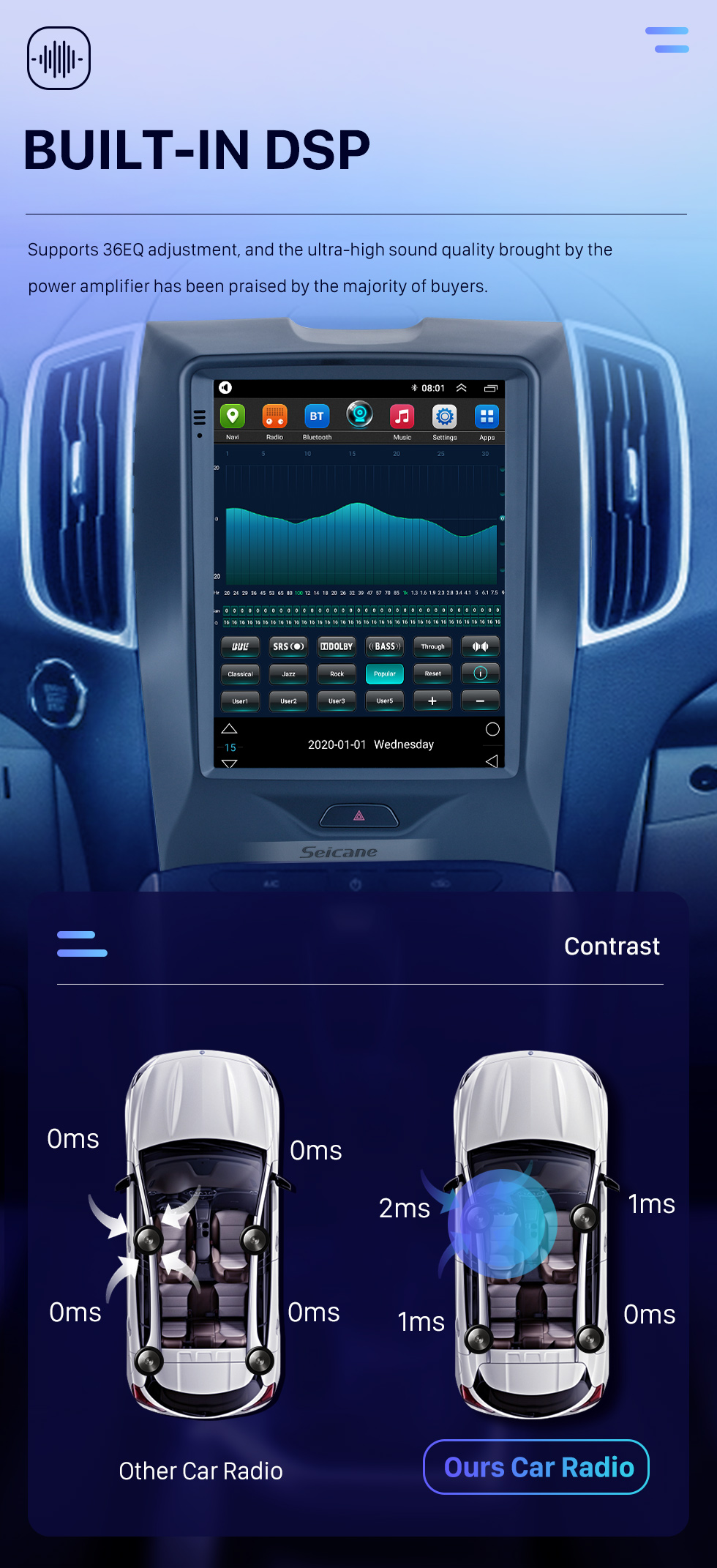 Seicane 2015-2018 Ford Sharp 9.7 inch Android 9.1 GPS Navigation Radio with HD Touchscreen Bluetooth support Carplay Rear camera Seicane 2015-2018 Ford Sharp 9.7 inch Android 9.1 GPS Navigation Radio with HD Touchscreen Bluetooth support Carplay Rear camera