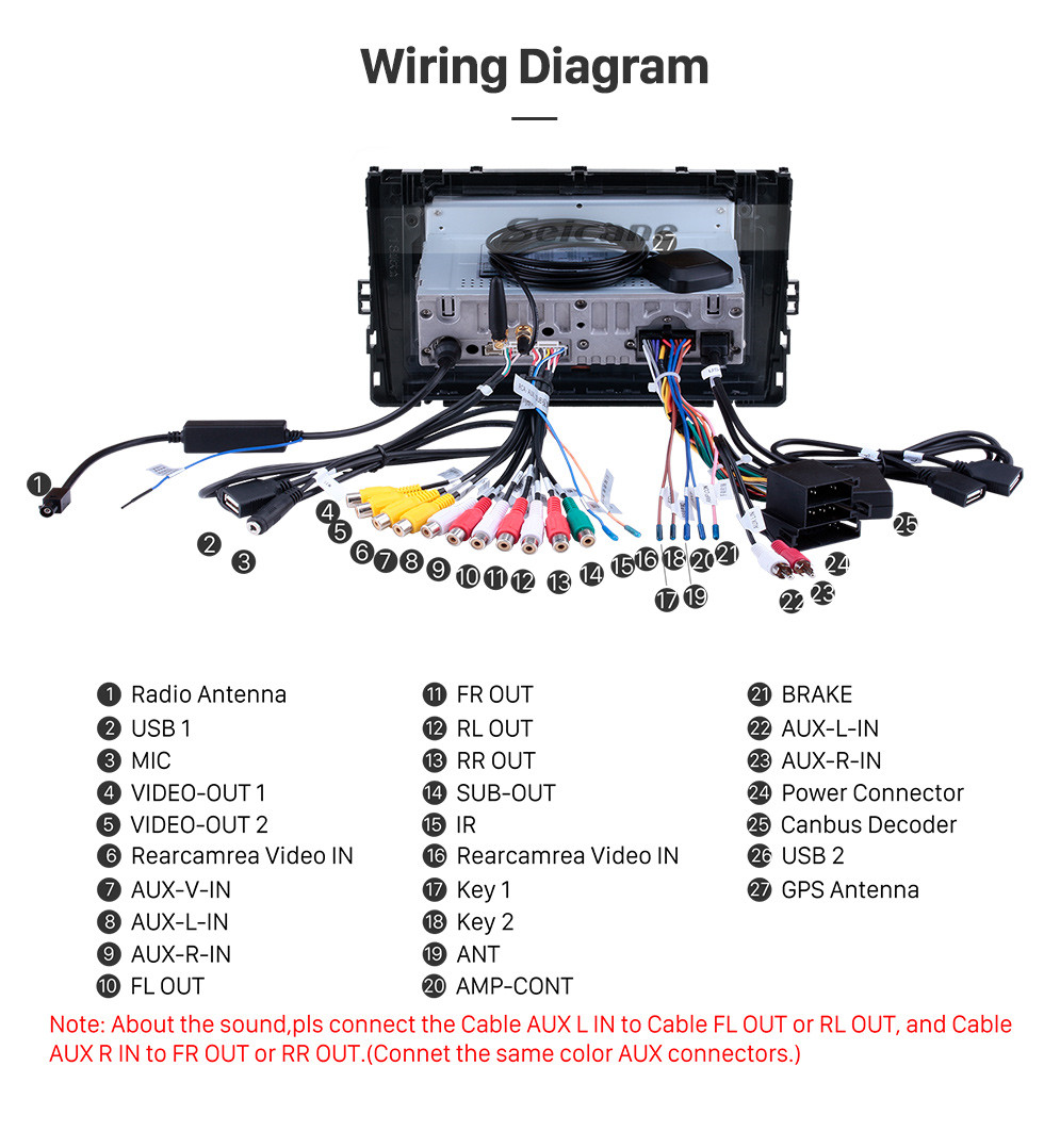 Seicane OEM Android 12.0 pour 2020 Volkswagen POLO Radio avec Bluetooth 9 pouces HD Système de navigation GPS à écran tactile Prise en charge de Carplay DSP