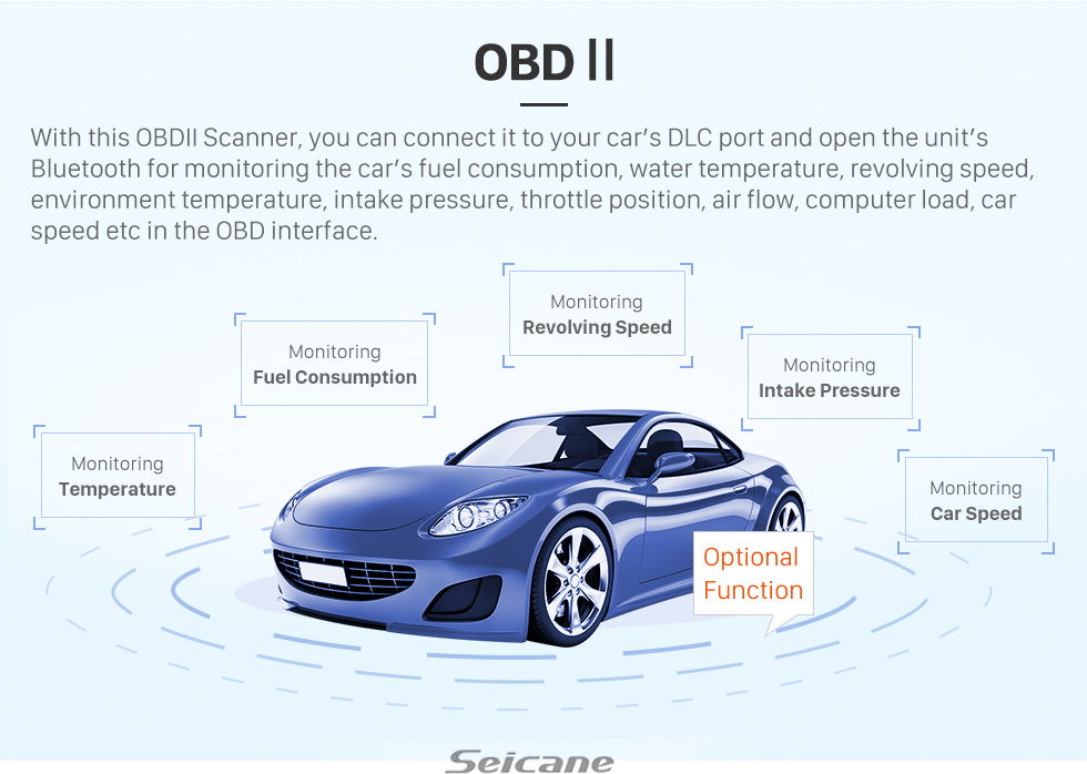 Seicane 9 pulgadas Android 11.0 para 2015 Ford RANGER Radio Sistema de navegación GPS con pantalla táctil HD Bluetooth Carplay compatible con OBD2