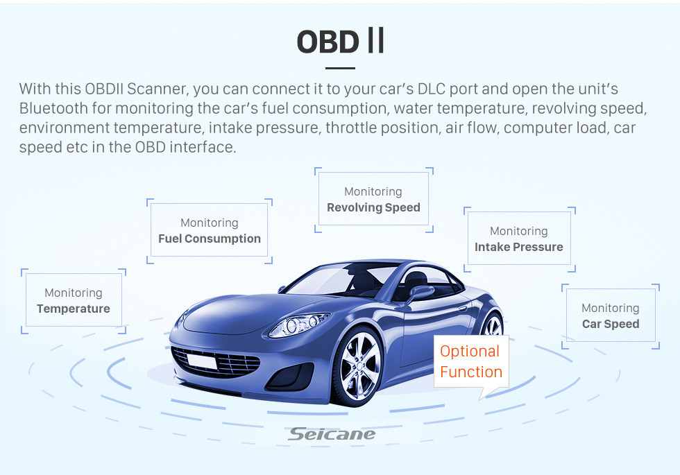 Seicane Android 6.0 Universal One DIN Car Radio Navegação GPS Player Multimídia com Bluetooth WI-FI Suporte de Música Espelho Link SWC DVR 1080P Vídeo Seicane Android 6.0 Universal One DIN Car Radio Navegação GPS Player Multimídia com Bluetooth WI-FI Suporte de Música Espelho Link SWC DVR 1080P Vídeo