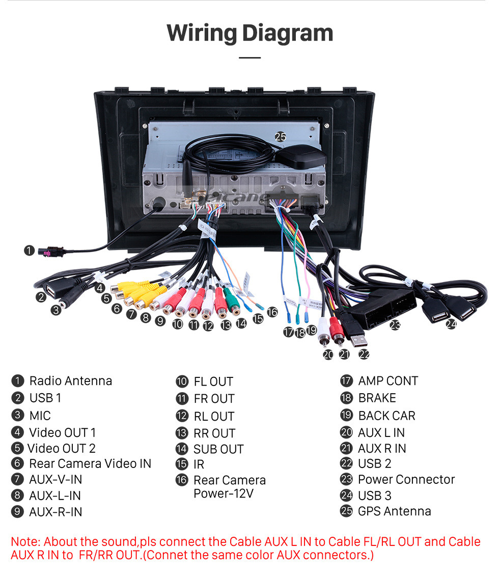 Seicane 10.1 pulgadas Android 11.0 para 2020 Hyundai IX25 / CRETA Radio Sistema de navegación GPS con pantalla táctil HD Bluetooth Carplay compatible con OBD2