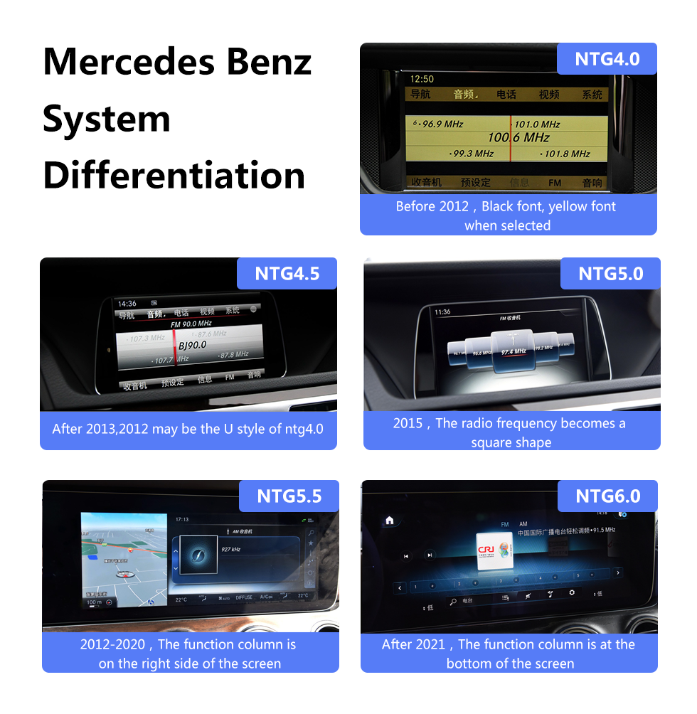 Seicane 10.25 inch Andriod 10.0 HD Touchsreen 2011-2014 Mercedes Benz C Class Right-hand Driving W204/S204 C180 C200 C220 C250 C260 C280 C300 C350 C400 C450 C43AMG C63AMG GPS Navigation System with Bluetooth support Carplay Seicane 10.25 inch Andriod 10.0 HD Touchsreen 2011-2014 Mercedes Benz C Class Right-hand Driving W204/S204 C180 C200 C220 C250 C260 C280 C300 C350 C400 C450 C43AMG C63AMG GPS Navigation System with Bluetooth support Carplay