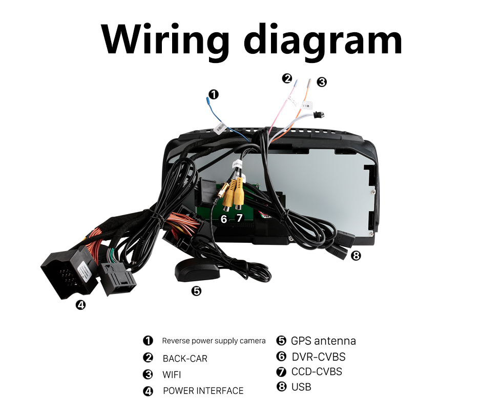 Seicane Android 10.0 pour 2004-2007 2008 2009 BMW Série 7 E65 E66 E92 CCC Radio Système de navigation GPS avec écran tactile HD de 8,8 pouces Prise en charge Bluetooth Carplay HD TV numérique