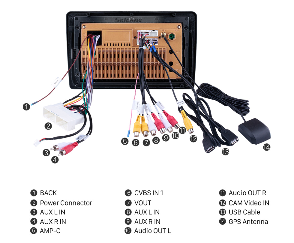 Seicane Android 10.0 HD Pantalla táctil de 9 pulgadas para 2004-2008 KIA SORENTO Radio Sistema de navegación GPS con soporte Bluetooth Carplay