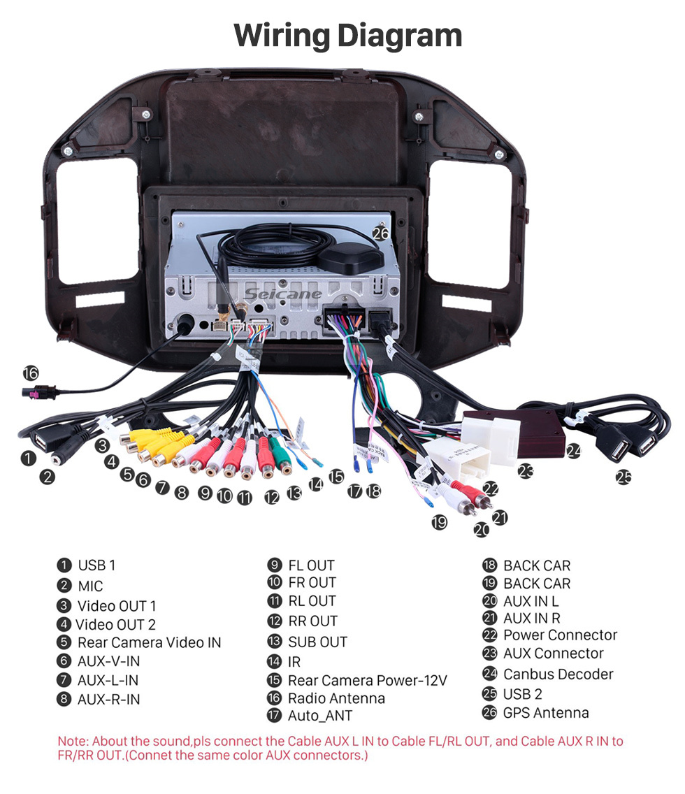 Seicane Android 11.0 para 2004-2011 Mitsubishi V73 Pajero Radio con Bluetooth 9 pulgadas HD Pantalla táctil Sistema de navegación GPS Soporte Carplay DSP