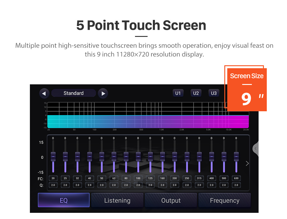 Seicane Stéréo à écran tactile HD de 9 po pour remplacement de la radio Toyota Hiace 2019 avec navigation GPS Bluetooth Carplay Prise en charge de la radio FM/AM Caméra de recul WIFI Seicane Stéréo à écran tactile HD de 9 po pour remplacement de la radio Toyota Hiace 2019 avec navigation GPS Bluetooth Carplay Prise en charge de la radio FM/AM Caméra de recul WIFI