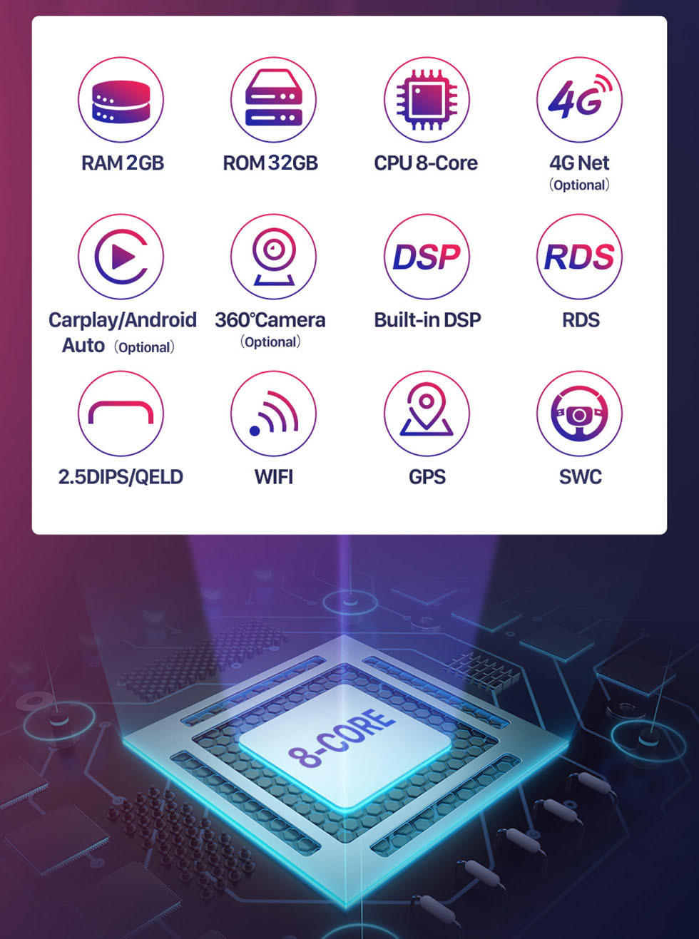 Seicane 9 polegadas android 10.0 para mazda 3 axela sistema de navegação gps estéreo com bluetooth touch carplay