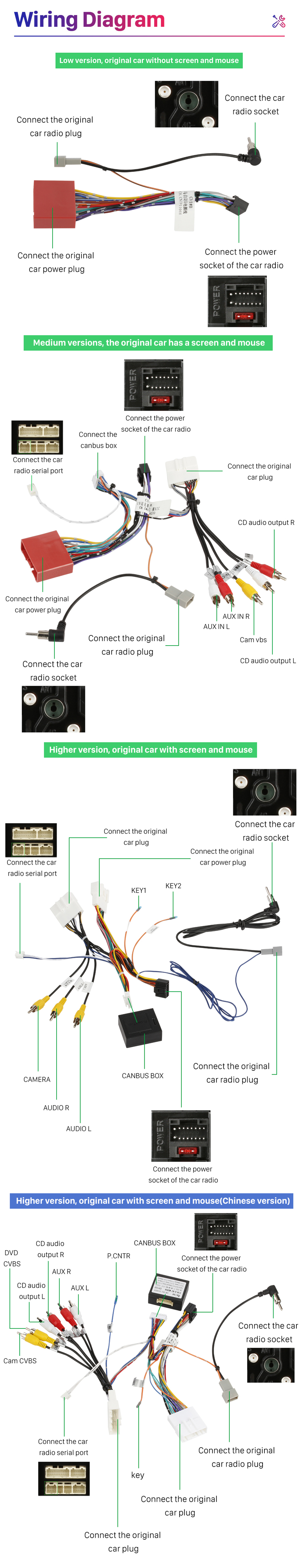 Seicane 9 pouces Android 10.0 pour Mazda 3 Axela Système de navigation GPS stéréo avec Bluetooth touch Carplay