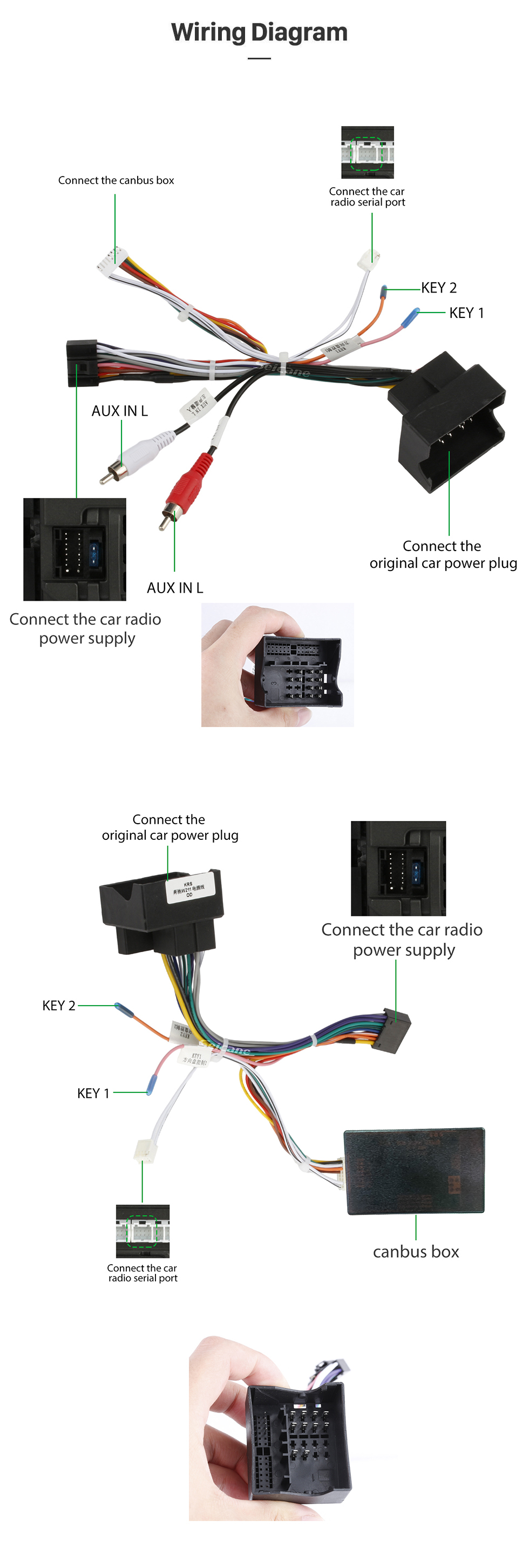 Seicane 9 Zoll Android 13.0 für BENZ SLK 2004-2012 Radio-GPS-Navigationssystem mit HD-Touchscreen Bluetooth-Unterstützung Carplay OBD2