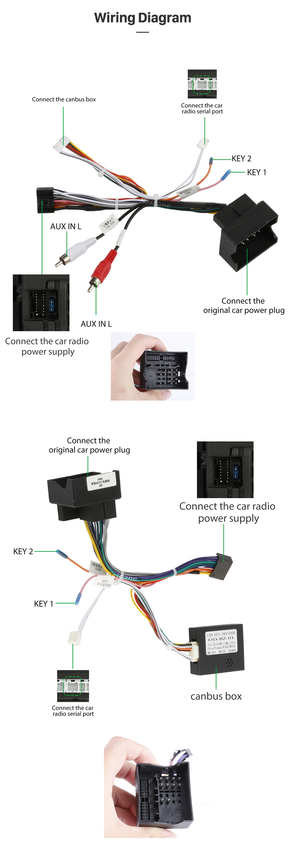 Seicane Tela sensível ao toque HD 9 polegadas Android 13.0 Para 2000 2001 2002-2011 Mercedes SLK Classe R171 SLK200 SLK280 SLK300 SLK350 SLK55 Rádio GPS Sistema de Navegação Bluetooth Carplay suporte Câmera de backup