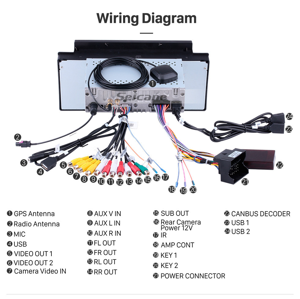 Seicane 9 Inch in Dash 1996-2003 BMW 5 Series E39 520i 523i 525i M5 Android 9.0 GPS Navigation System with Touch Screen 3G WiFi TPMS USB DVR OBDII Rear Camera AUX