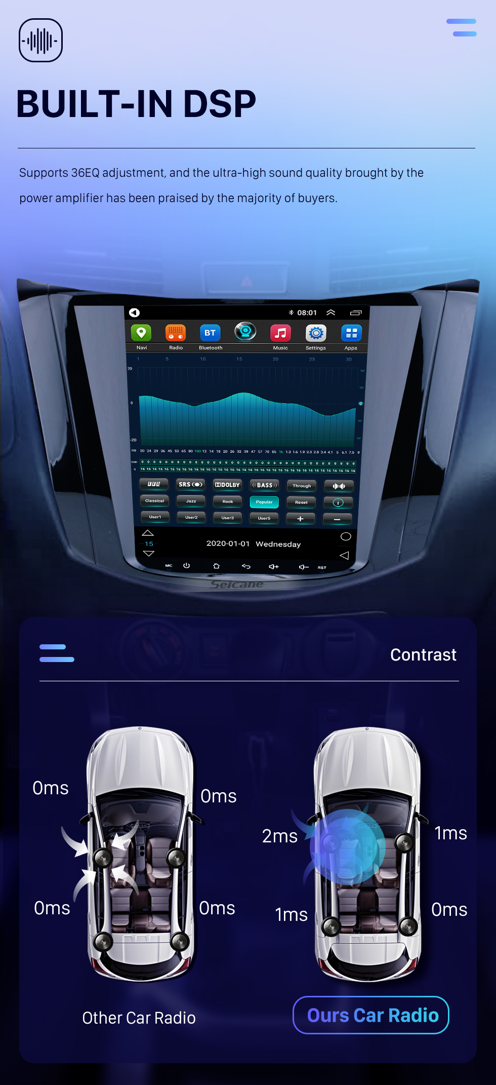 Seicane OEM HD Touchscreen 9.7 inch Android 10.0 Radio for 2018 Nissan NAVARA Terra Auto A/C with GPS Navi System Mirror link Bluetooth music WIFI support 3G OBD2 DVR SWC Seicane OEM HD Touchscreen 9.7 inch Android 10.0 Radio for 2018 Nissan NAVARA Terra Auto A/C with GPS Navi System Mirror link Bluetooth music WIFI support 3G OBD2 DVR SWC