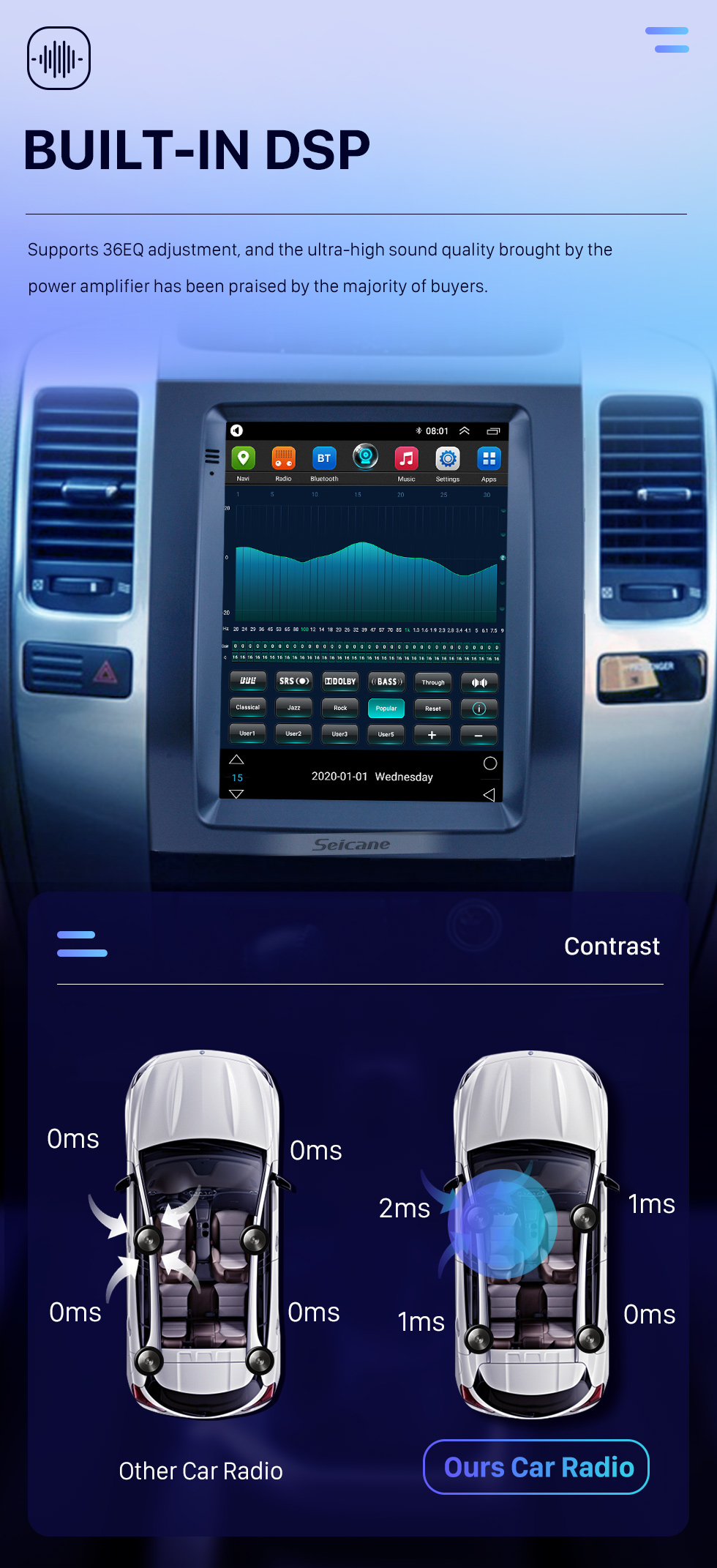 Seicane HD Touchscreen For 2002-2007 2008 2009 Toyota Prado Android 10.0 9.7 inch GPS Navigation Radio WIFI Bluetooth support TPMS Digital TV Carplay Seicane HD Touchscreen For 2002-2007 2008 2009 Toyota Prado Android 10.0 9.7 inch GPS Navigation Radio WIFI Bluetooth support TPMS Digital TV Carplay