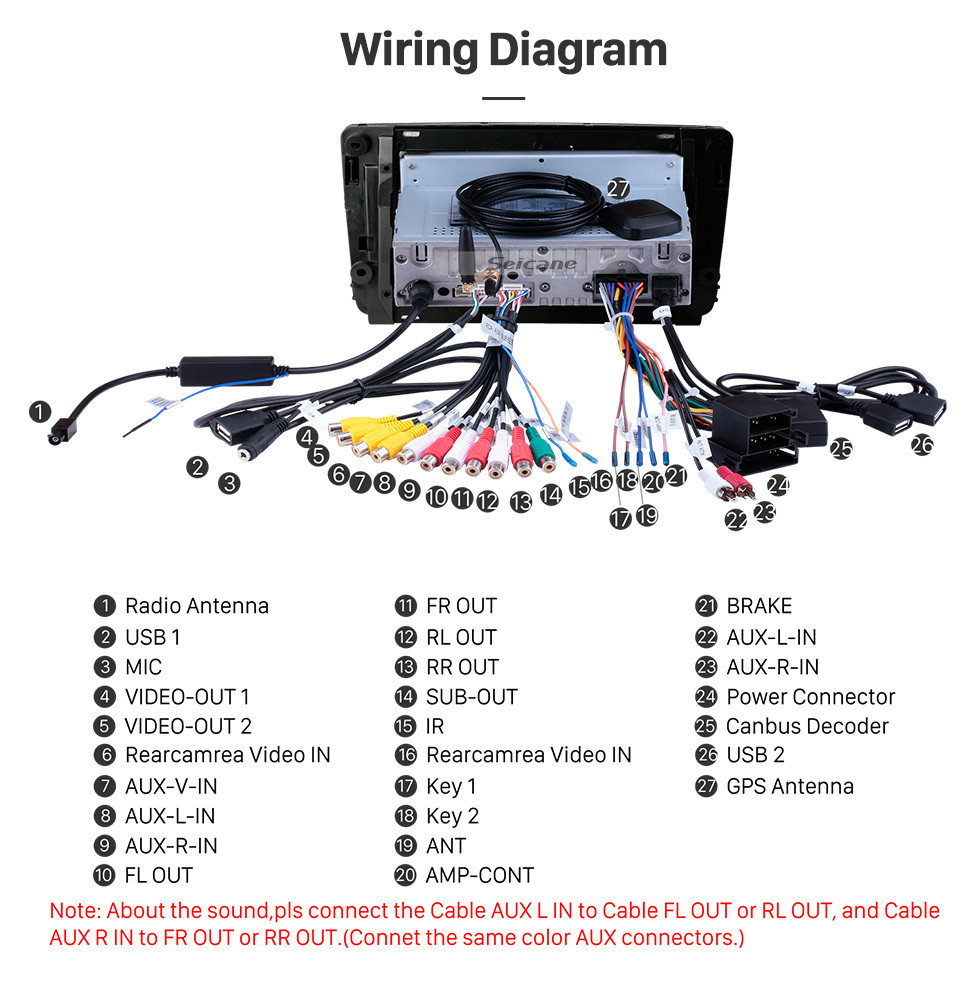 Seicane Pantalla táctil HD de 9 pulgadas Android 11.0 para SKODA OCTAVIA 2014 Radio Sistema de navegación GPS Soporte Bluetooth Carplay Cámara de respaldo