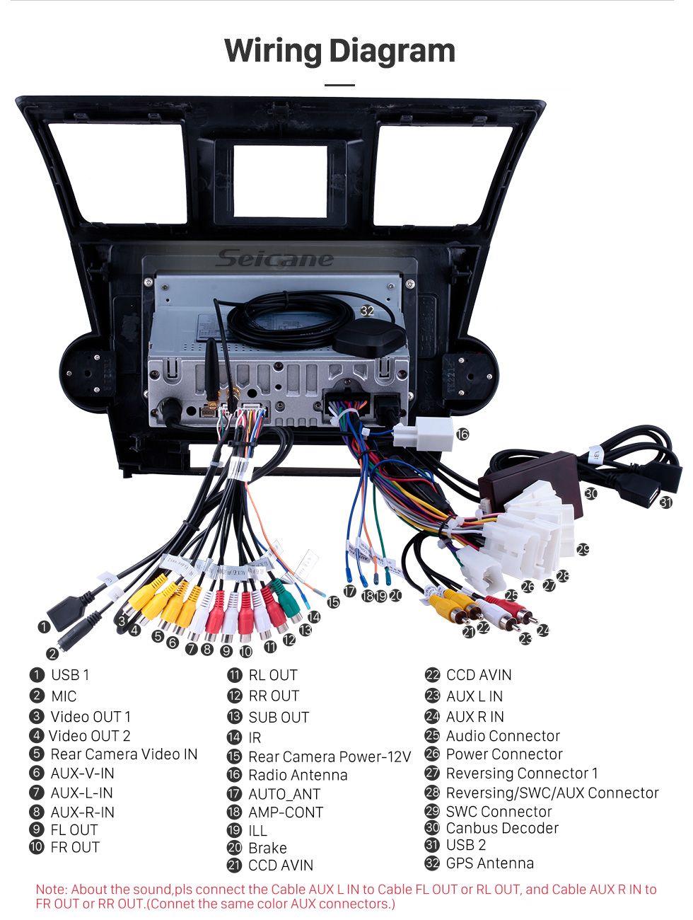 Seicane 10,1 Zoll Android 9.0 2008 2009 2010 2011-2014 TOYOTA HIGHLANDER GPS-Navigation Bluetooth-Radio WIFI USB-DVD-Player-Stützunterstützungskamera DVR OBD2 1080P Video HD Fernsehapparat Seicane 10,1 Zoll Android 9.0 2008 2009 2010 2011-2014 TOYOTA HIGHLANDER GPS-Navigation Bluetooth-Radio WIFI USB-DVD-Player-Stützunterstützungskamera DVR OBD2 1080P Video HD Fernsehapparat