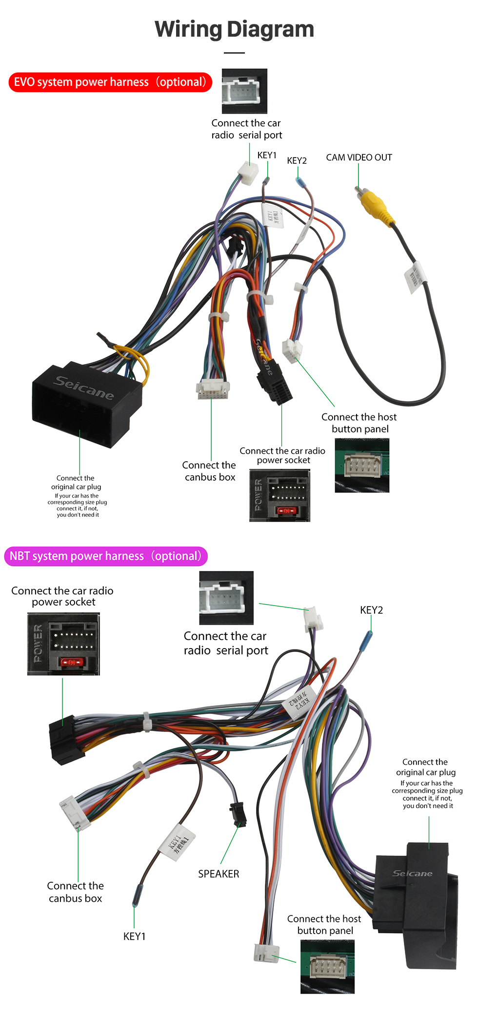 Seicane OEM 9-дюймовый Android 10.0 для BMW MINI COOPER F54 2015 2016 2017 2018 2019 Радио с сенсорным экраном Bluetooth HD Поддержка системы GPS-навигации Carplay DAB+