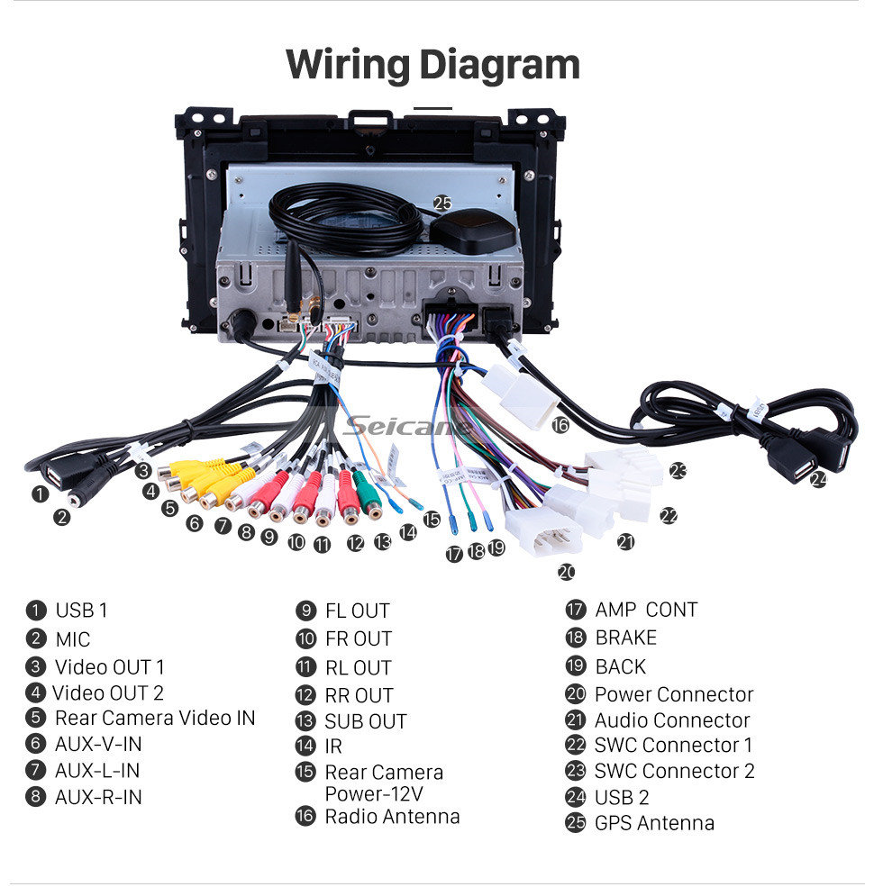 Seicane Android 9.0 2002 2003 2004 2005-2009 Toyota Prado GPS Navigation Bluetooth 1080P Video WIFI USB Mirror Link Car Radio Support DVR Backup Camera Digital TV Seicane Android 9.0 2002 2003 2004 2005-2009 Toyota Prado GPS Navigation Bluetooth 1080P Video WIFI USB Mirror Link Car Radio Support DVR Backup Camera Digital TV