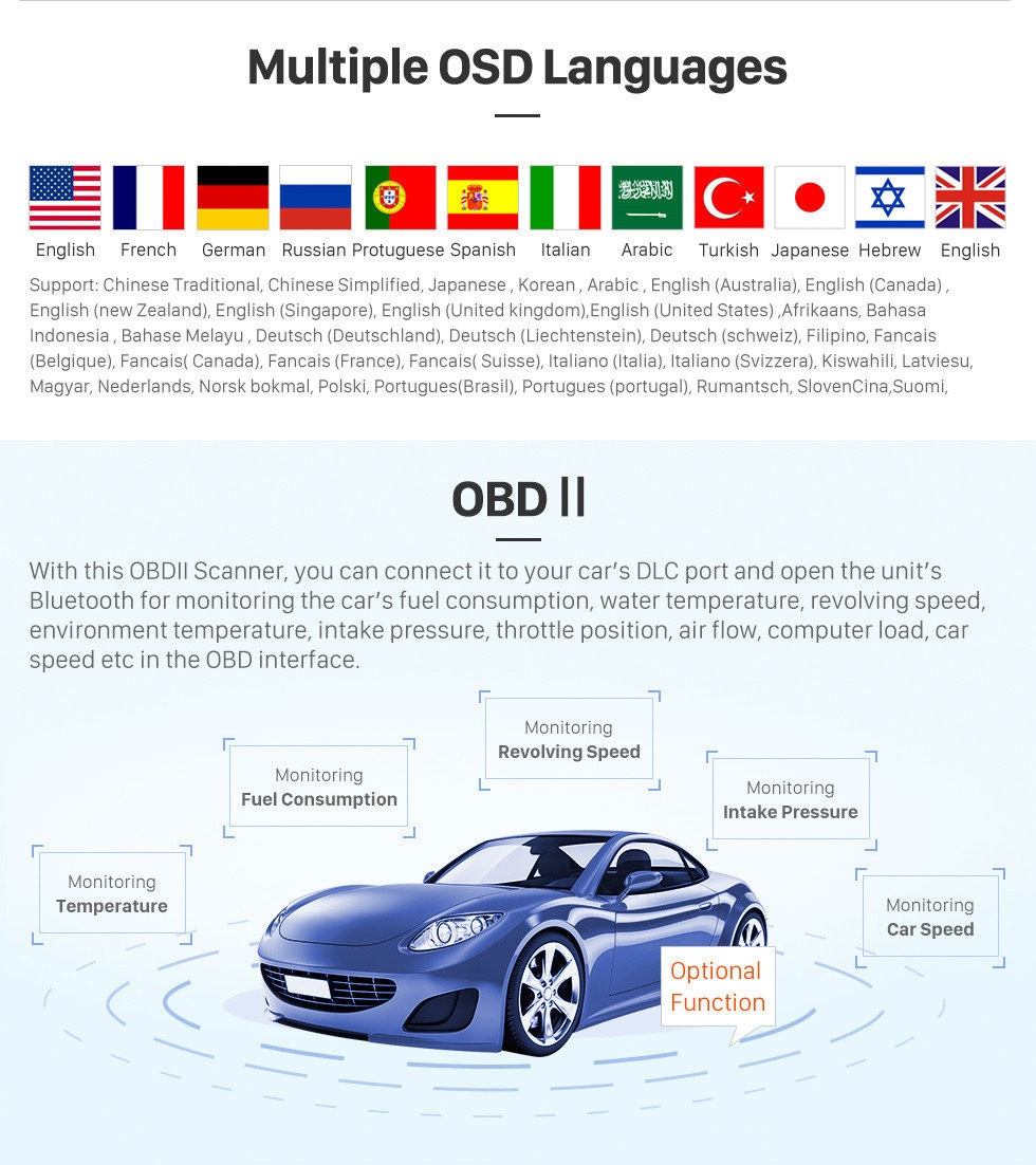 Seicane 9 polegadas Android 11.0 Touch Screen rádio Bluetooth GPS Sistema de navegação Para 2011-2015 KIA Sportage R com TPMS DVR OBD II USB SD 3G WiFi Câmera traseira Controle de volante HD 1080P Vídeo AUX Seicane 9 polegadas Android 11.0 Touch Screen rádio Bluetooth GPS Sistema de navegação Para 2011-2015 KIA Sportage R com TPMS DVR OBD II USB SD 3G WiFi Câmera traseira Controle de volante HD 1080P Vídeo AUX