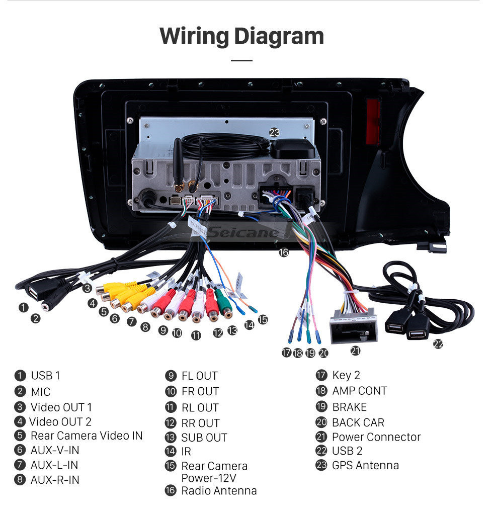 Seicane 10.1 inch Android 11.0 for 2014-2017 Honda City LHD HD Touchscreen Radio GPS Navigation Bluetooth WIFI USB Mirror Link Aux Rearview Camera OBDII TPMS 1080P video