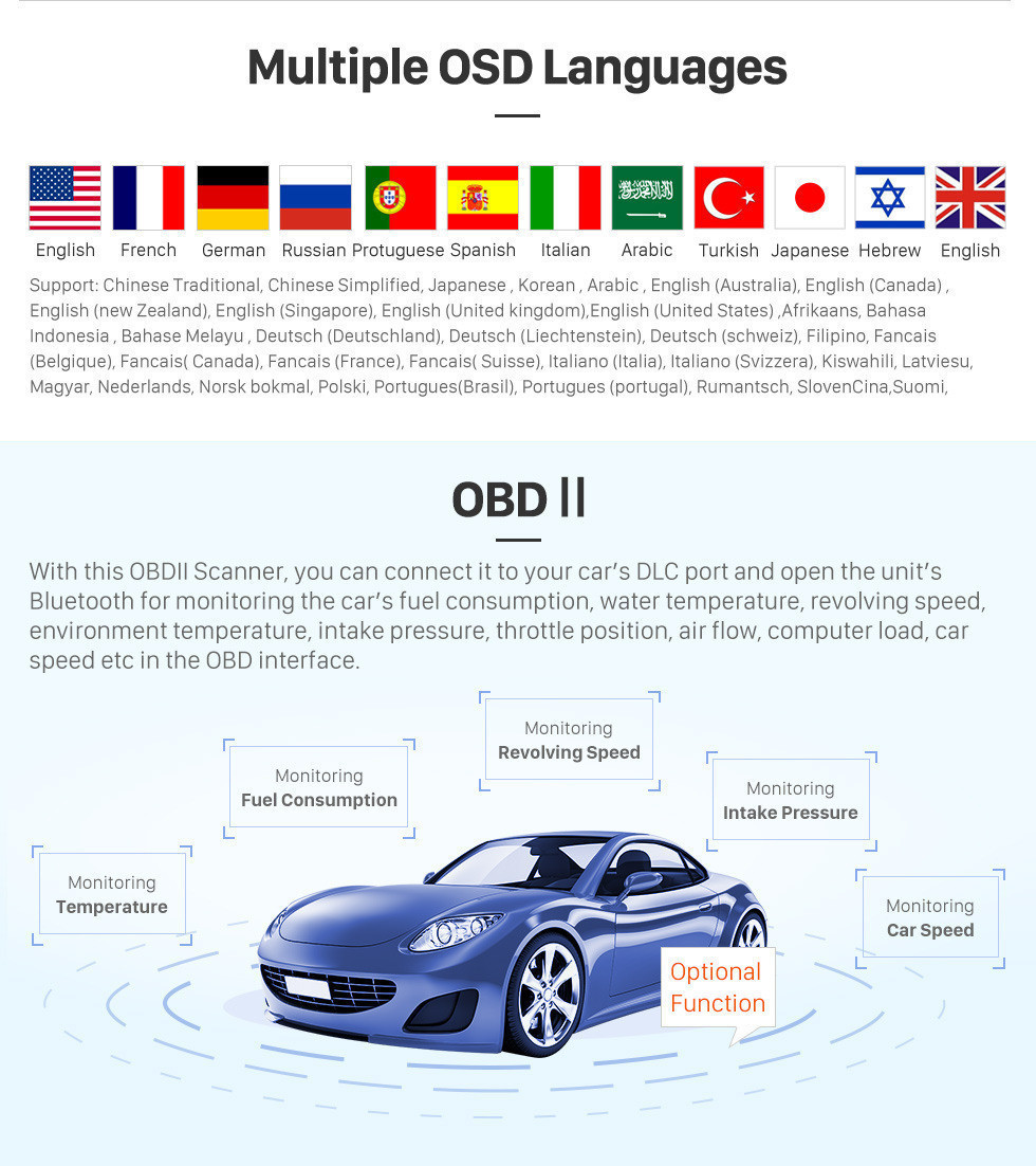Seicane 9 дюймов для 2015-2018 KIA Cachet K4 Android 11.0 GPS Навигационная система Радио Емкостный сенсорный экран TPMS DVR OBD II Задняя камера AUX USB SD 3G WiFi Управление рулем HD 1080P Видео Bluetooth