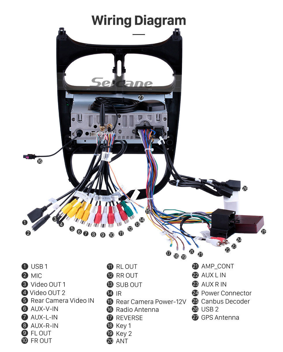 Seicane 2000-2016 PEUGEOT 206 Android 9.0 Pantalla táctil de 9 pulgadas Unidad principal GPS Navi Radio SWC Bluetooth FM Espejo Enlace Wifi Carplay USB Copia de seguridad USB Vista posterior Soporte para reproductor de DVD