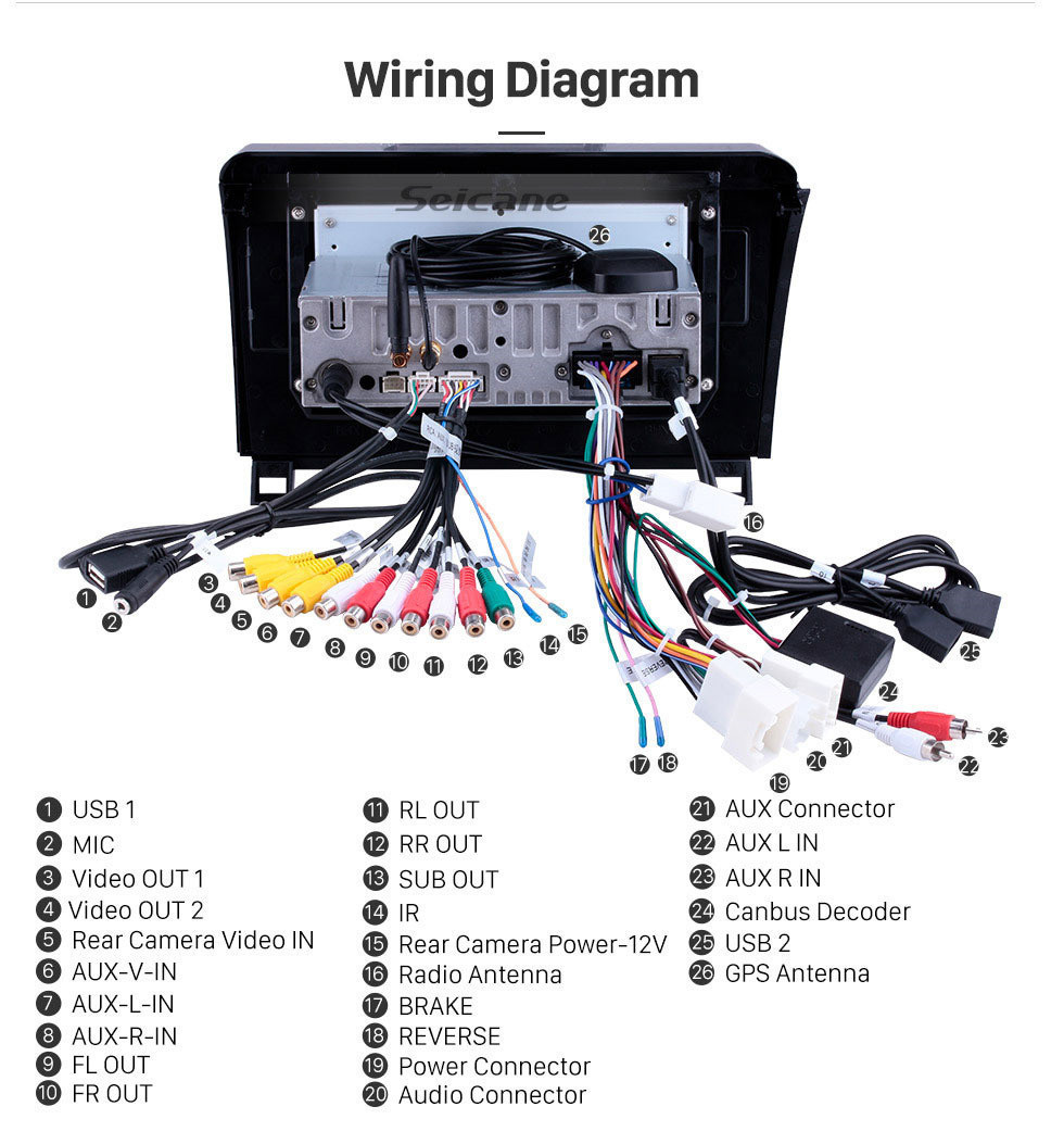 Seicane Sistema de navegación GPS de 10.1 pulgadas Android 12.0 2006-2014 Toyota Sequoia Soporte Radio IPS Pantalla completa WiFi Bluetooth OBD2 Control del volante