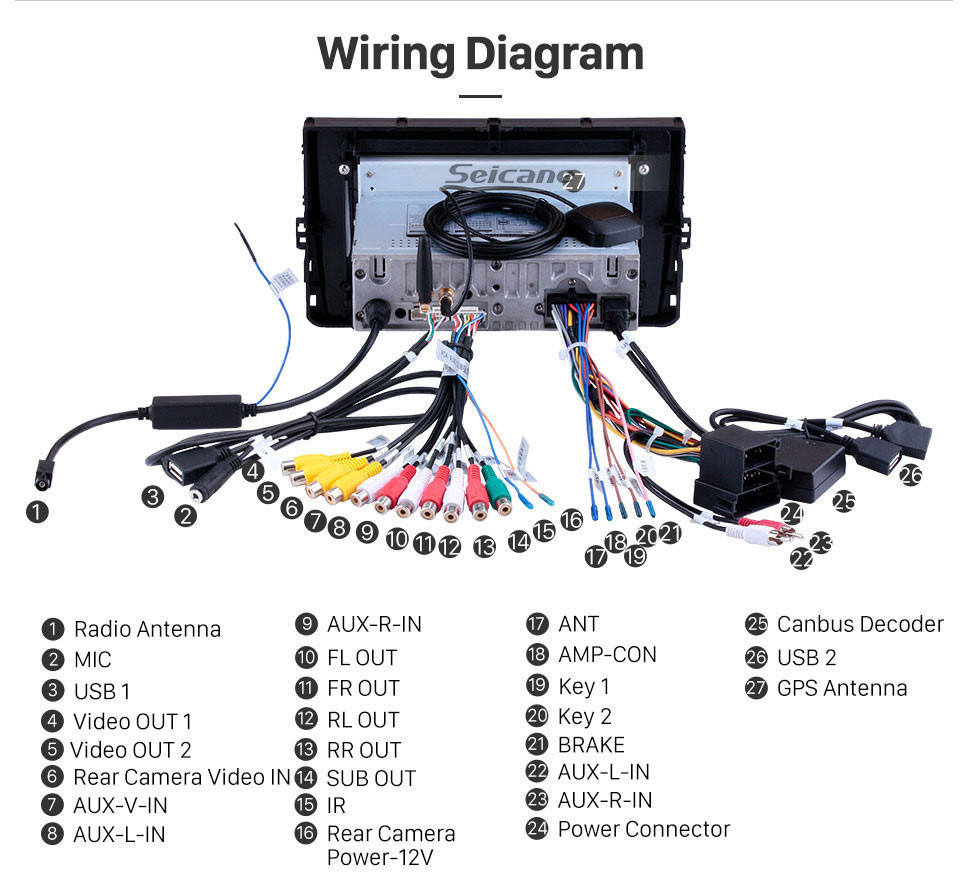 Seicane OEM 9 pulgadas Android 11.0 HD Pantalla táctil Sistema de navegación GPS Radio para 2018 VW Volkswagen Universal Bluetooth Soporte 3G / 4G WiFi DVR OBD II Control remoto de dirección Carplay