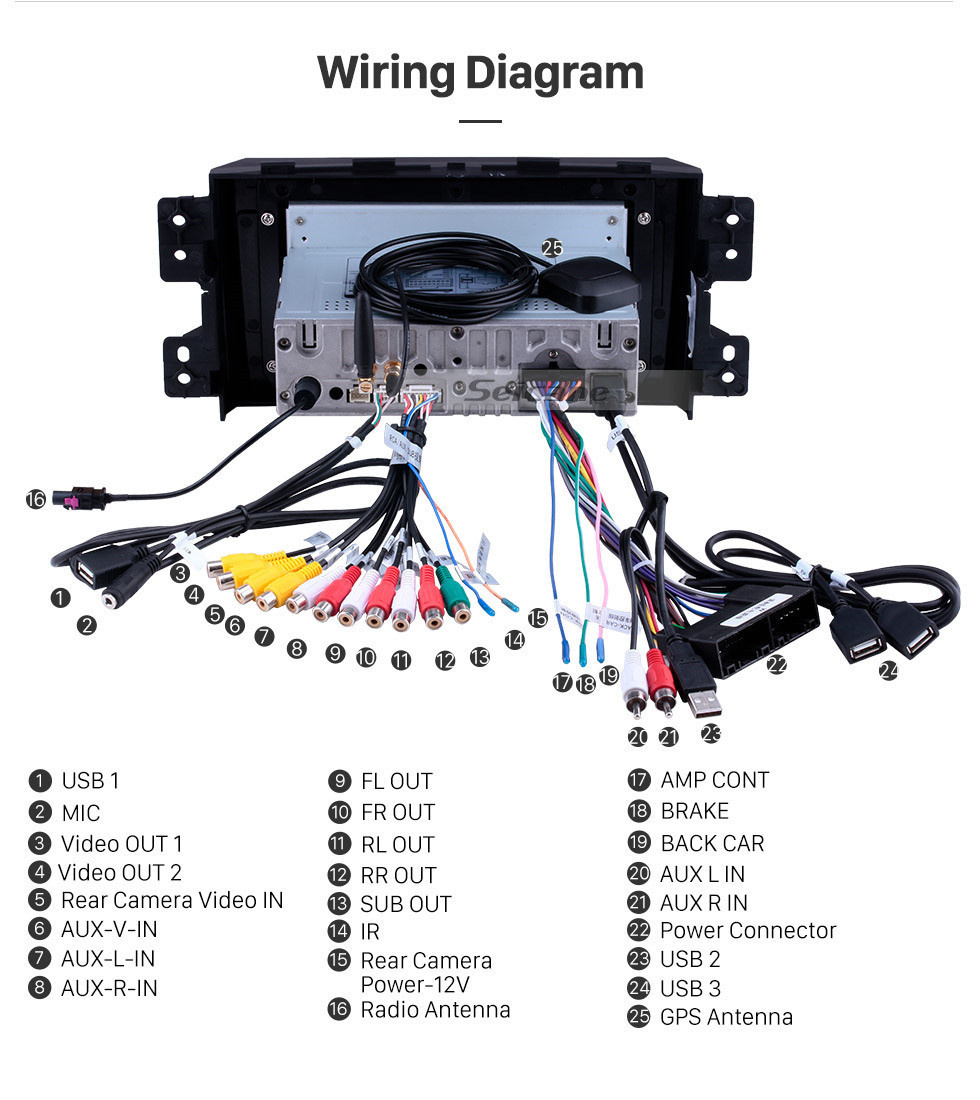 Seicane Radio de système de navigation de GPS d&amp;#39;écran tactile de 9,0 de marché secondaire d&amp;#39;Android 11.0 HD pour 2008-2016 Kia Borrego avec le contrôle de volant de supportDVR OBD II 3G / 4G WIFI