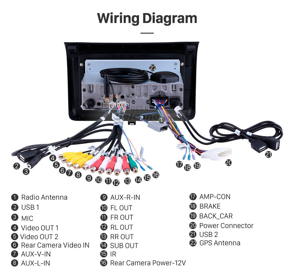 Seicane Écran tactile HD 9 &amp;quot;Aftermarket Android 11.0 Autoradio GPS Navi Unité principale pour NISSAN NV350 avec musique Bluetooth Prise en charge WiFi USB Lecteur de DVD Carplay OBD Commande au volant TV numérique