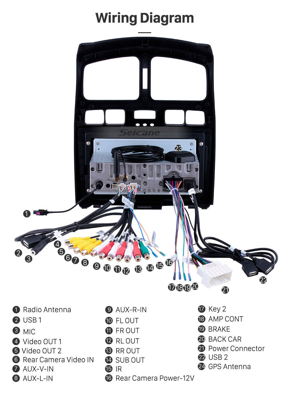 Seicane HD Touchscreen 9 polegadas Android 11.0 Navegação GPS auto estéreo para 2005 2006 2007 2008 2009-2015 Hyundai Santa Fe Telefone Bluetooth Espelho Link WIFI USB Carplay suporte DVR