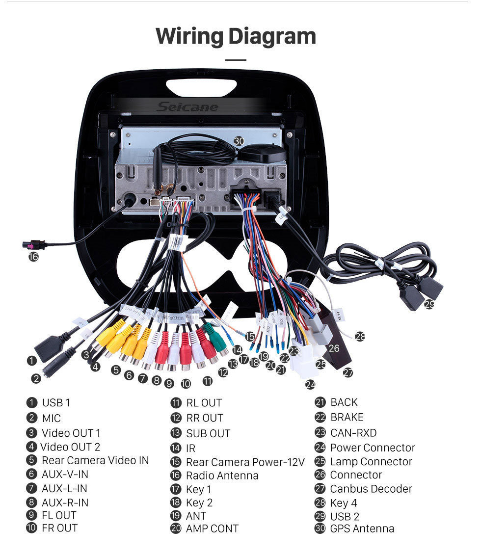 Seicane 9 polegadas 2011-2016 Renault Captur CLIO Samsung QM3 Auto A / C Reposição Sistema de Navegação GPS Tela de toque HD Rádio de carro Suporte Bluetooth OBD2 4G WiFi DVR Link de espelho