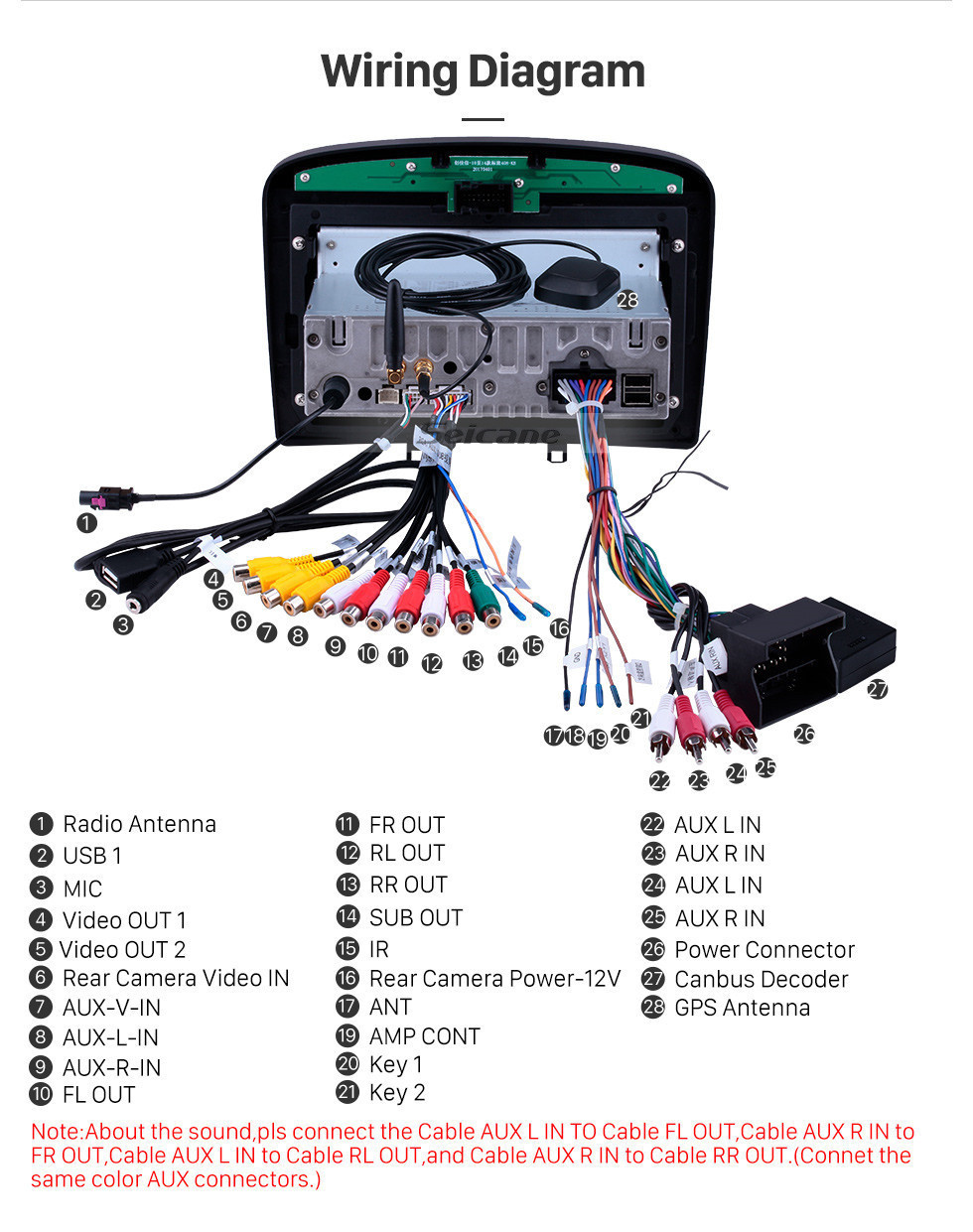 Seicane Radio de pantalla táctil de 9 pulgadas con Android 11.0 HD para 2010 2011 Peugeot 308 408 con GPS Navi USB WIFI Bluetooth música AUX reproductor de DVD RDS 4G TPMS OBD