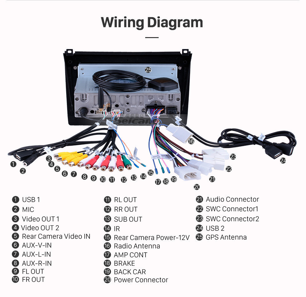 Seicane Android 11.0 Radio de navegación GPS de 9 pulgadas para 2006-2010 Proton GenⅡ con pantalla táctil HD Carplay Bluetooth WIFI USB AUX compatible con Mirror Link OBD2 SWC