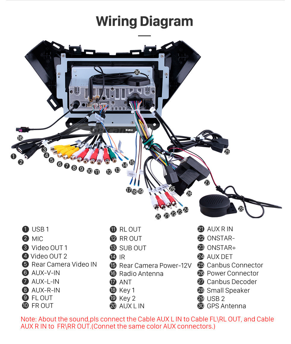 Seicane 2015-2016 Chevy Chevrolet malibu Android 11.0 9-дюймовый GPS-навигация Радио Bluetooth AUX HD Сенсорный экран USB Поддержка Carplay TPMS DVR Цифровое ТВ