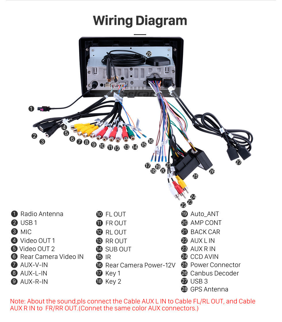 Seicane 2001-2008 Peugeot 307 Android 11.0 9 pulgadas Navegación GPS Radio Bluetooth HD Pantalla táctil Compatibilidad con USB Carplay Music TPMS DAB + 1080P Enlace de espejo de video