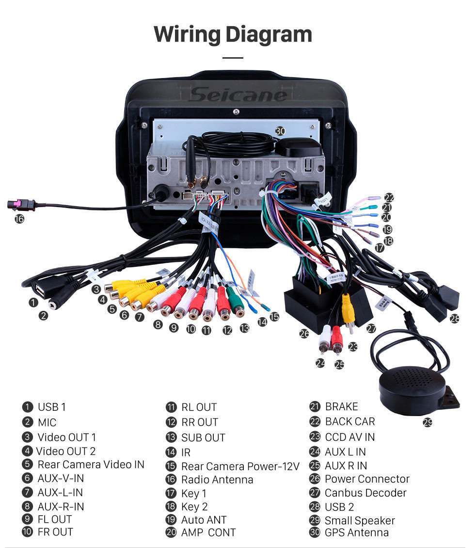 Seicane 9 pulgadas Android 11.0 2016 Jeep Renegade HD Pantalla táctil Radio Sistema de navegación GPS Soporte WIFI 3G Bluetooth Música USB OBD2 AUX Cámara de respaldo DVR Control del volante