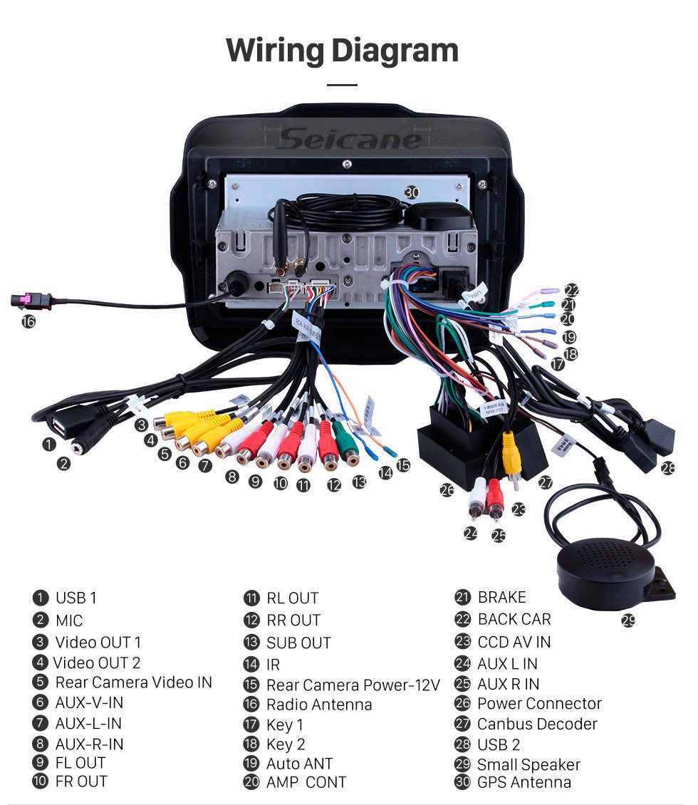 Seicane 9 polegadas Android 11.0 2016 Jeep Renegade HD Touch Screen Radio Sistema de navegação GPS Suporte WIFI 3G Bluetooth Música USB OBD2 AUX Câmera de backup DVR Controle de volante