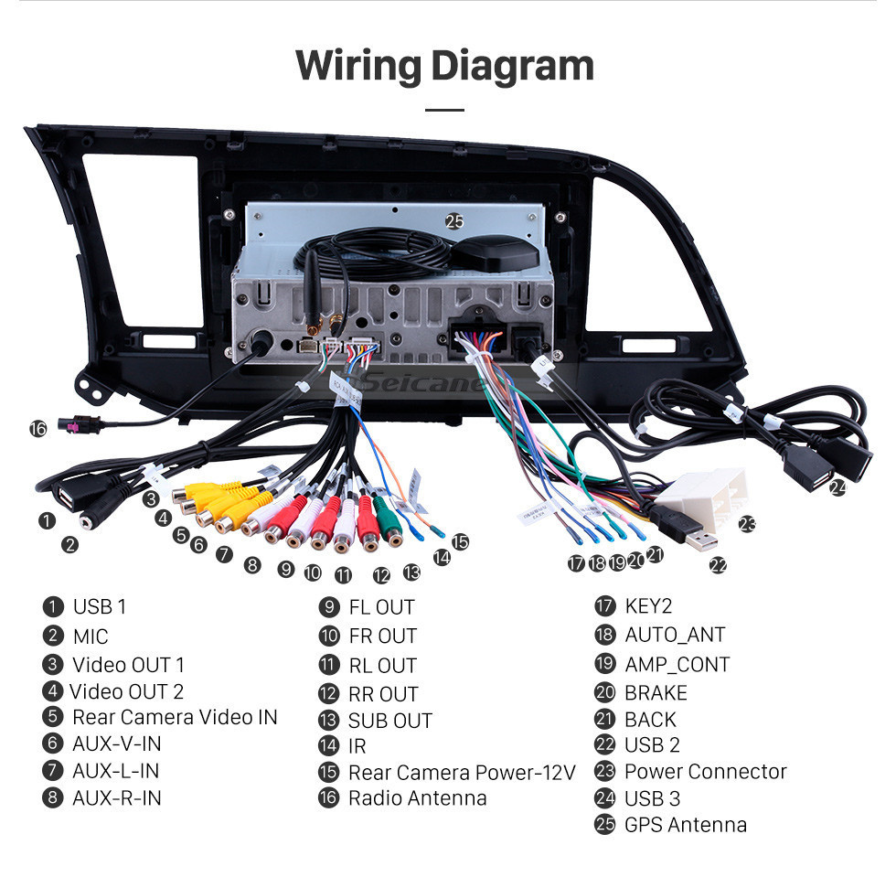 Seicane 9-дюймовый Android 11.0 GPS-навигатор для 2015-2016 Hyundai Elantra RHD с сенсорным экраном HD Carplay AUX Поддержка Bluetooth 1080P