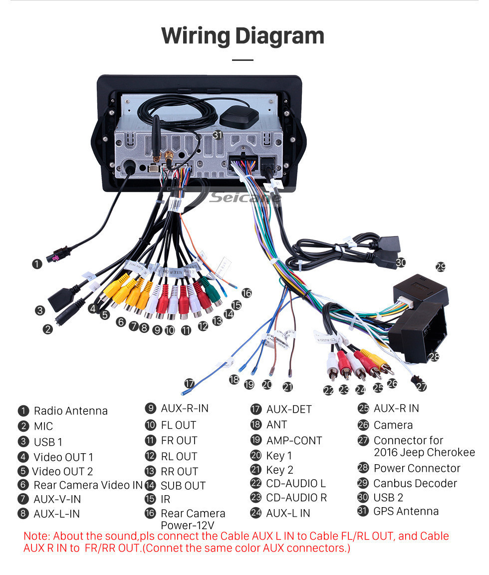 Seicane Pantalla táctil HD 2015-2018 Fiat EGEA Android 11.0 9 pulgadas Navegación GPS Radio Bluetooth WIFI USB Carplay ayuda DAB + TPMS OBD2