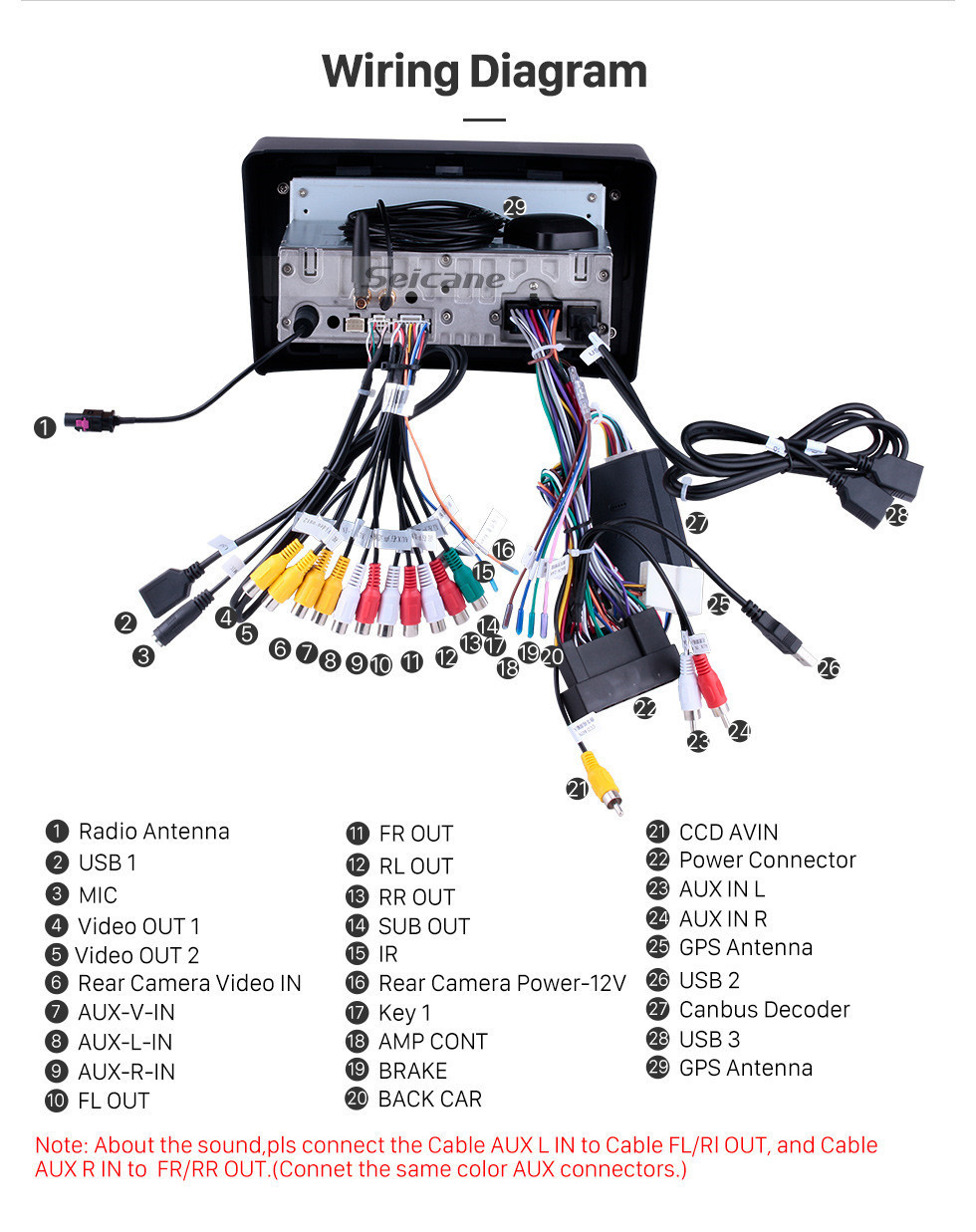 Seicane Android 11.0 Radio de navegación GPS de 9 pulgadas para Hyundai H1 2010-2014 con pantalla táctil HD Carplay USB Bluetooth compatible DVR TV digital