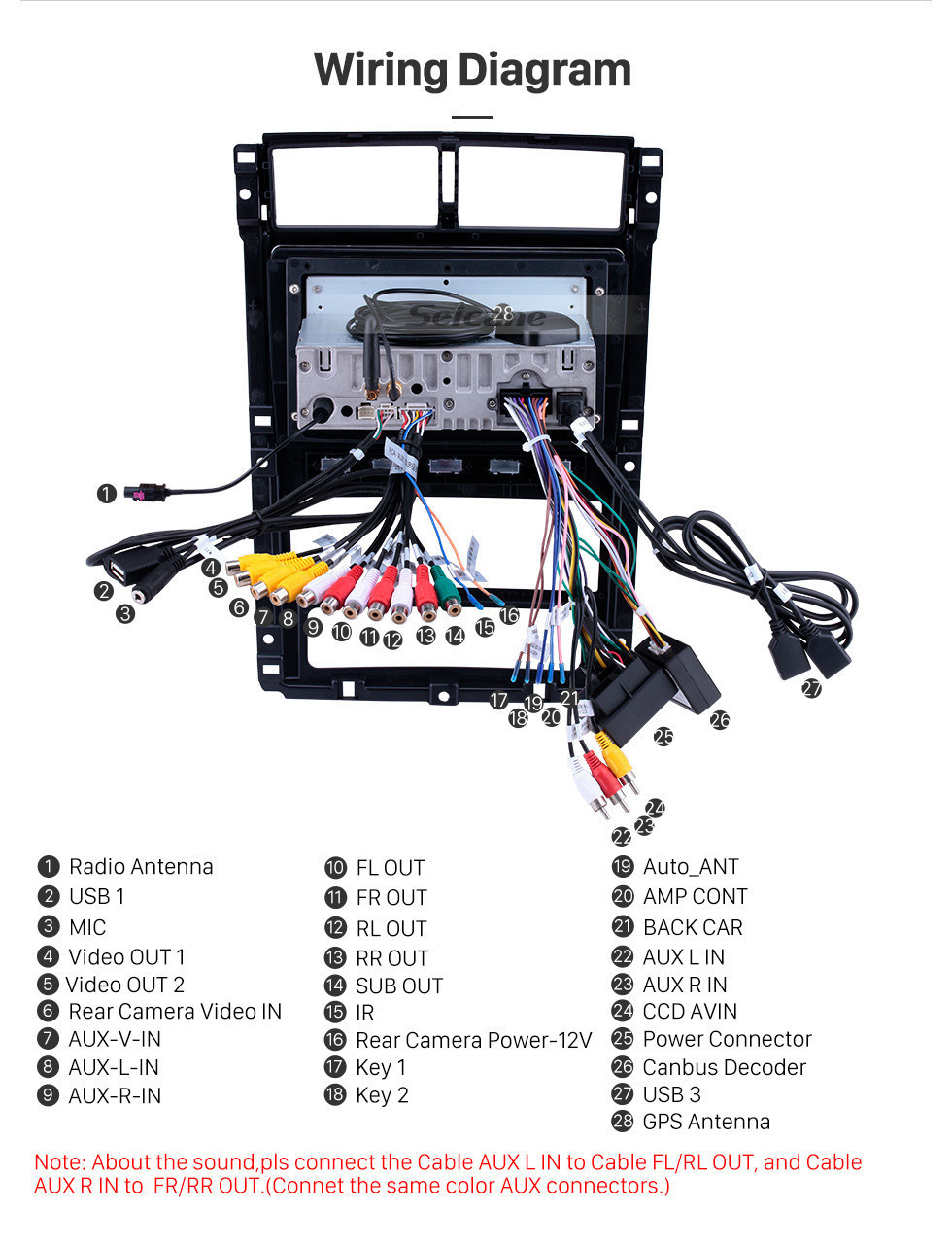 Seicane Android 11.0 Radio de navegación GPS de 9 pulgadas para Peugeot 405 con pantalla táctil HD Carplay USB AUX Bluetooth soporte DAB + DVR OBD2