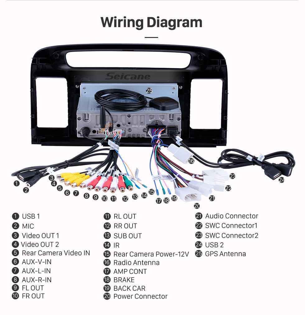 Seicane 2000-2003 Toyota Camry Android 11.0 9-дюймовый GPS-навигация Радио Bluetooth HD с сенсорным экраном WIFI USB Поддержка Carplay Резервная камера