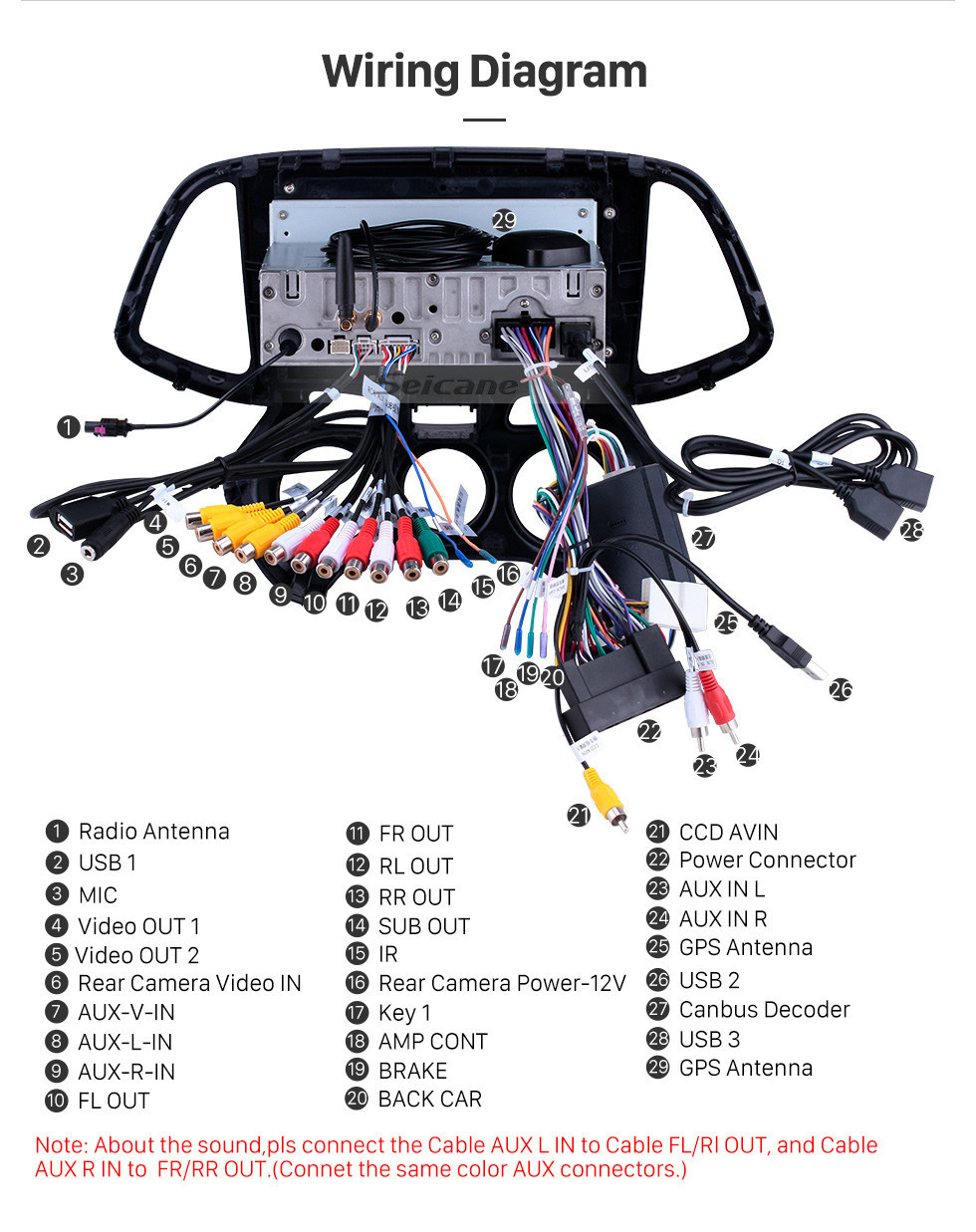 Seicane 2018 Hyundai Santro / Atos Android 11.0 9-дюймовый GPS-навигация Радио Bluetooth HD с сенсорным экраном WIFI USB Поддержка Carplay DAB + TPMS