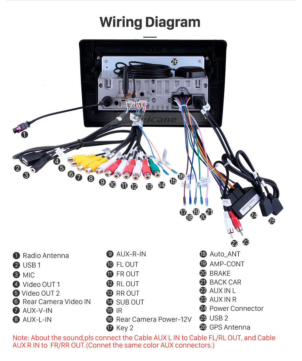 Seicane 10,1-дюймовый Android 11.0 GPS-навигатор для 2009-2019 Ford New Transit Bluetooth HD с сенсорным экраном AUX Carplay Поддержка резервной камеры