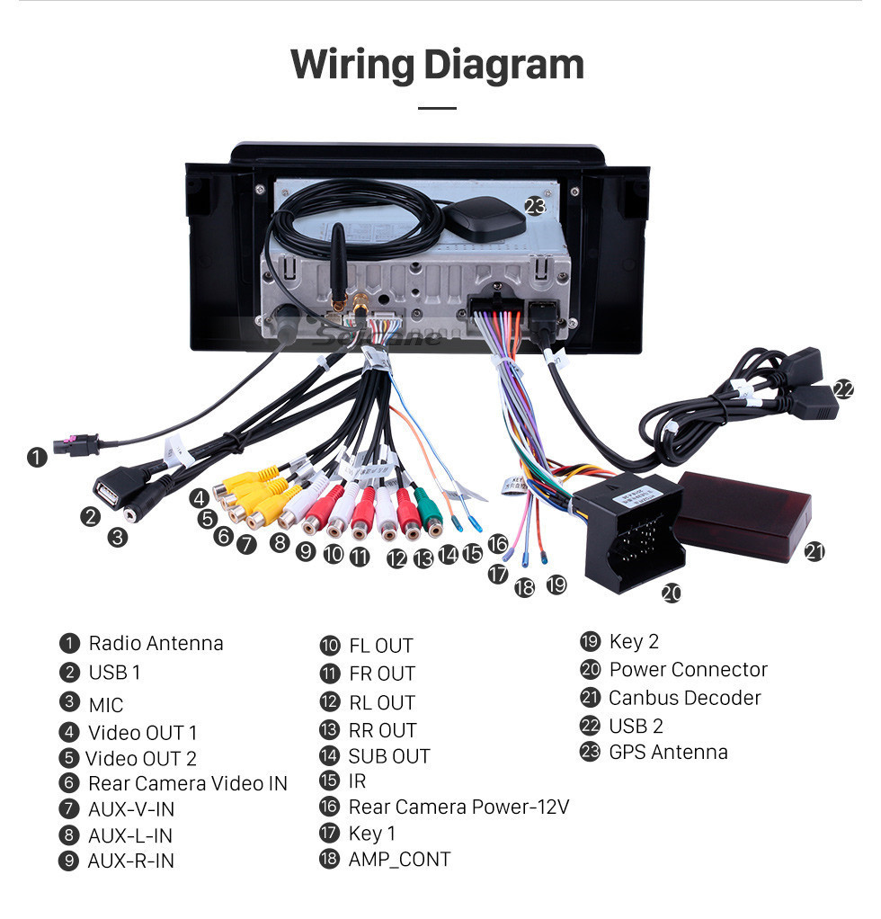 Seicane Android 11.0 Pantalla táctil HD de 9 pulgadas para 1995-2003 BMW 5 Series E39 / X5 E53 Radio Sistema de navegación GPS Bluetooth Carplay compatible con OBD2 DVR