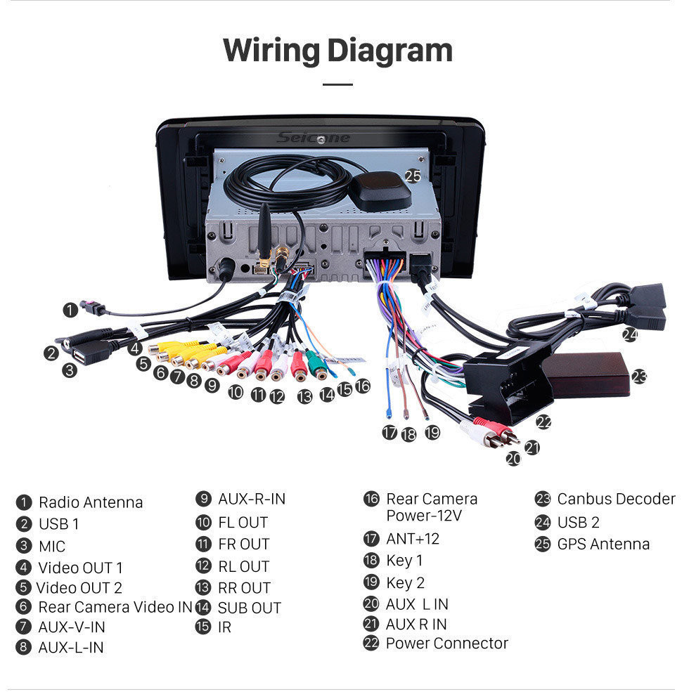 Seicane Android 11.0 2005-2012 Mercedes Benz GL Class X164 GL300 GL350 GL420 GL450 GL500 GL550 ML Class W164 Autoradio Navigation Car Audio System Multi-touch Capacitive Screen Radio RDS Bluetooth Music DVD 4G WiFi Mirror Link OBD2