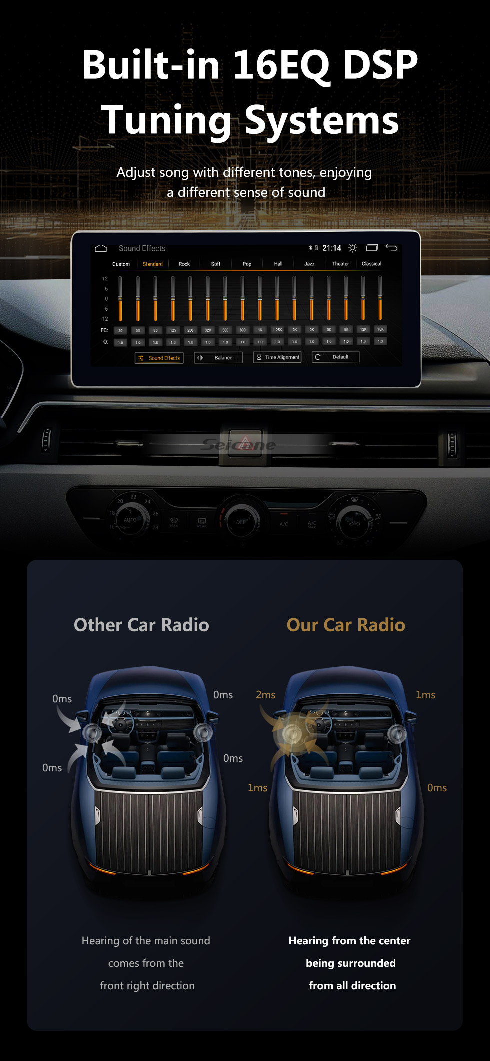 Seicane 10,25-дюймовый Android 10.0 для Mercedes-Benz S-Class RHD 2006-2013 Радио GPS-навигационная система с сенсорным экраном HD Поддержка Bluetooth Carplay Seicane 10,25-дюймовый Android 10.0 для Mercedes-Benz S-Class RHD 2006-2013 Радио GPS-навигационная система с сенсорным экраном HD Поддержка Bluetooth Carplay