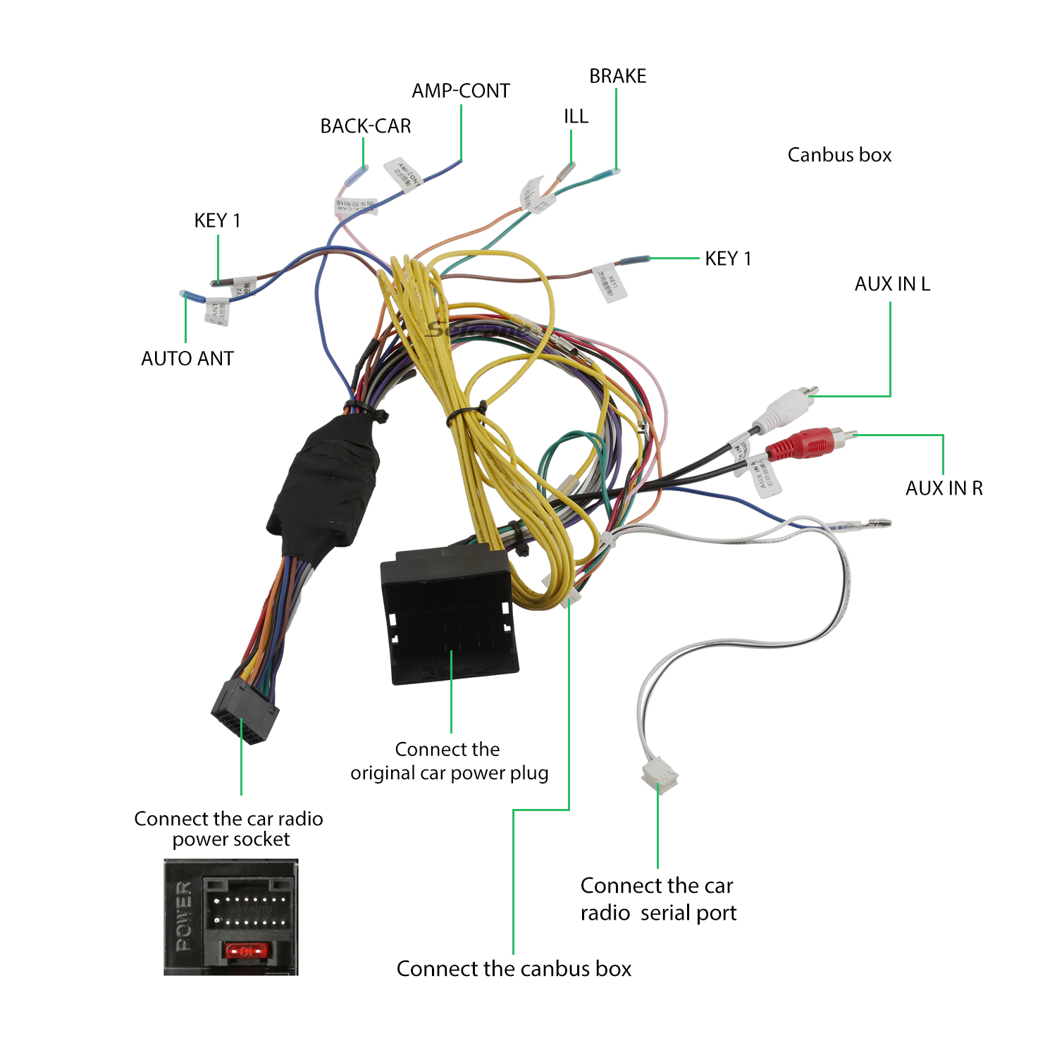 Seicane Para 2004-2012 BMW 1 Serie E81 E82 116i 118i 120i 130i Radio Android 13.0 HD Pantalla táctil Sistema de navegación GPS de 9 pulgadas con soporte Bluetooth Carplay DVR