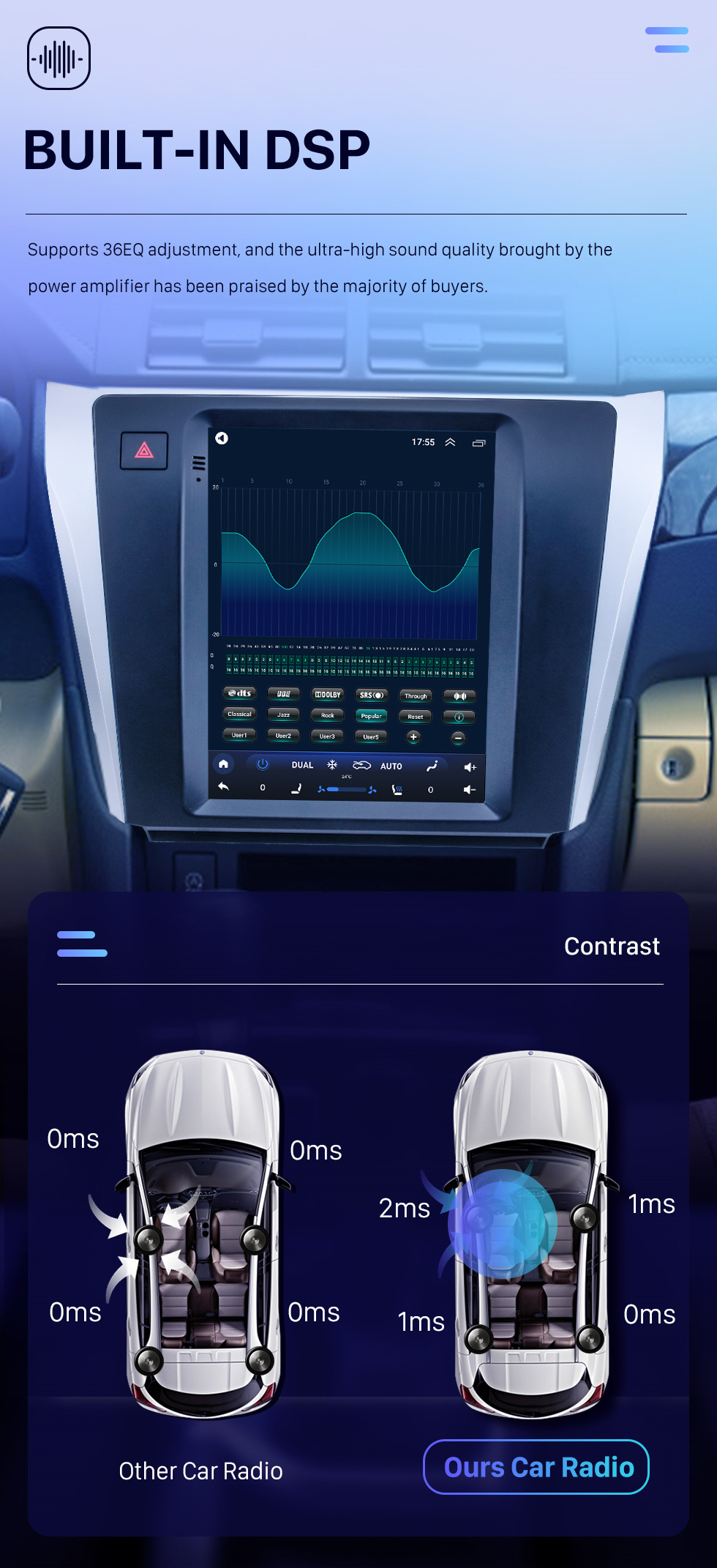 Seicane 9,7 Zoll Android 10.0 GPS Navigationsradio für 2015-2017 Toyota Camry mit HD Touchscreen Bluetooth AUX Unterstützung Carplay OBD2