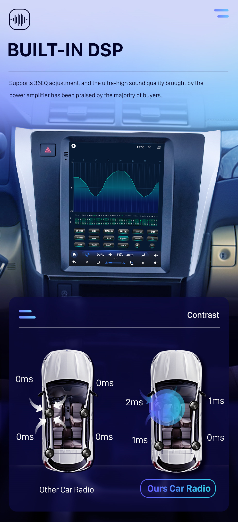 Seicane 9,7 Zoll Android 10.0 GPS Navigationsradio für 2015-2017 Toyota Camry mit HD Touchscreen Bluetooth AUX Unterstützung Carplay OBD2 Seicane 9,7 Zoll Android 10.0 GPS Navigationsradio für 2015-2017 Toyota Camry mit HD Touchscreen Bluetooth AUX Unterstützung Carplay OBD2